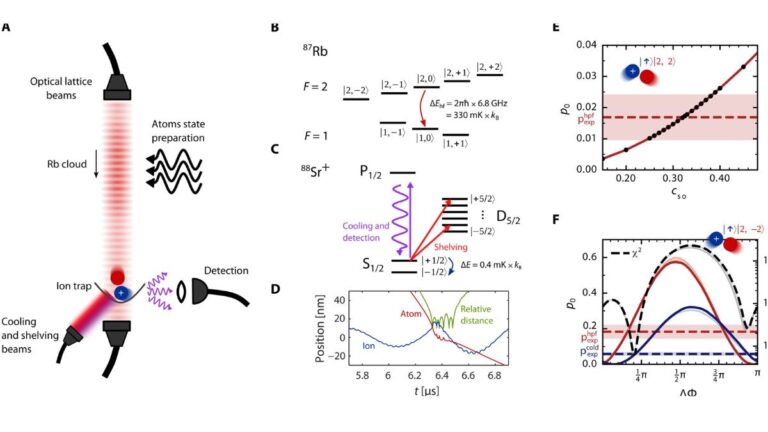 Quantum control 1741684223510.jpg