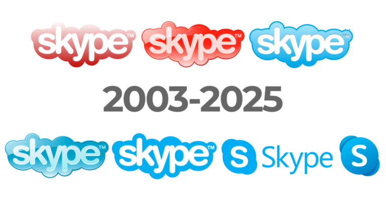 INTERACTIVE Skype logos over time 1746111009.png